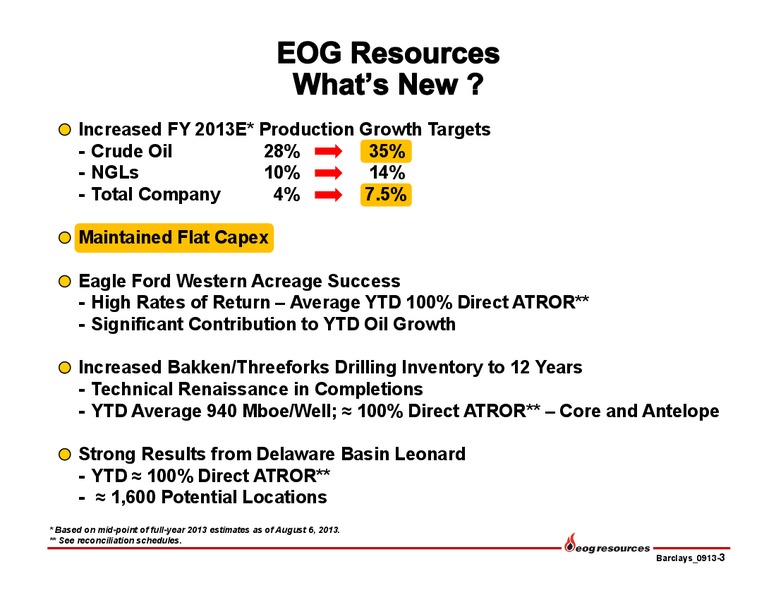 UBS Houston Energy Symposium – EOG Resources, Inc. – slide 4