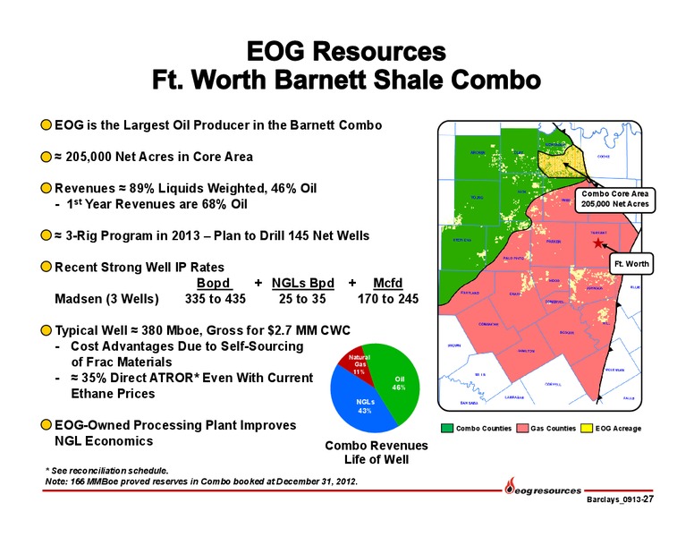 UBS Houston Energy Symposium – EOG Resources, Inc. – slide 28