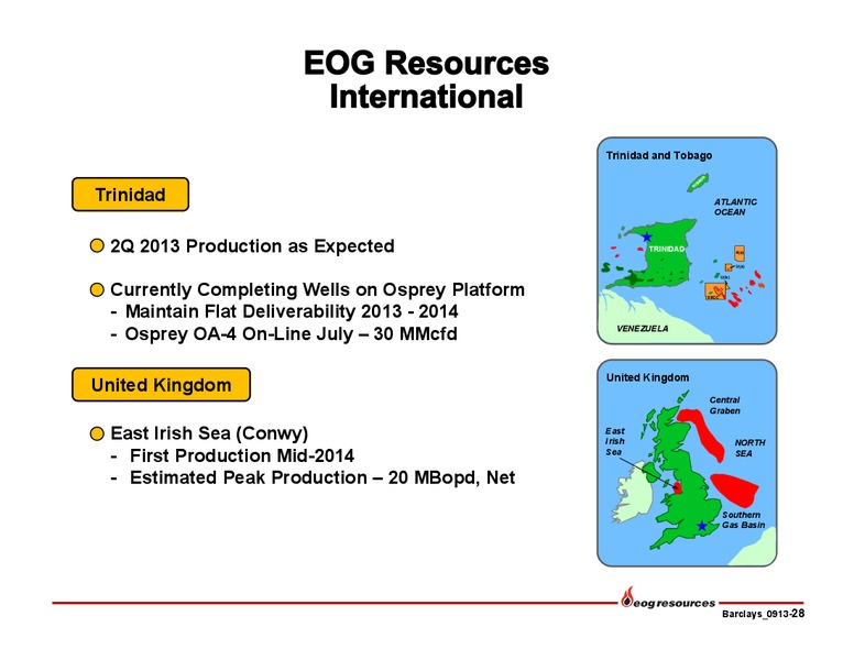 UBS Houston Energy Symposium – EOG Resources, Inc. – slide 29