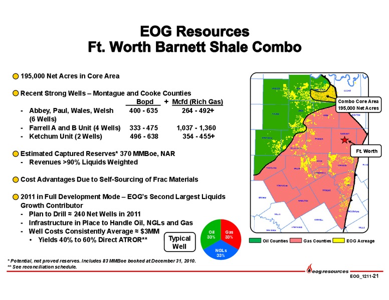 INVESTOR PRESENTATION – EOG Resources, Inc. – slide 22