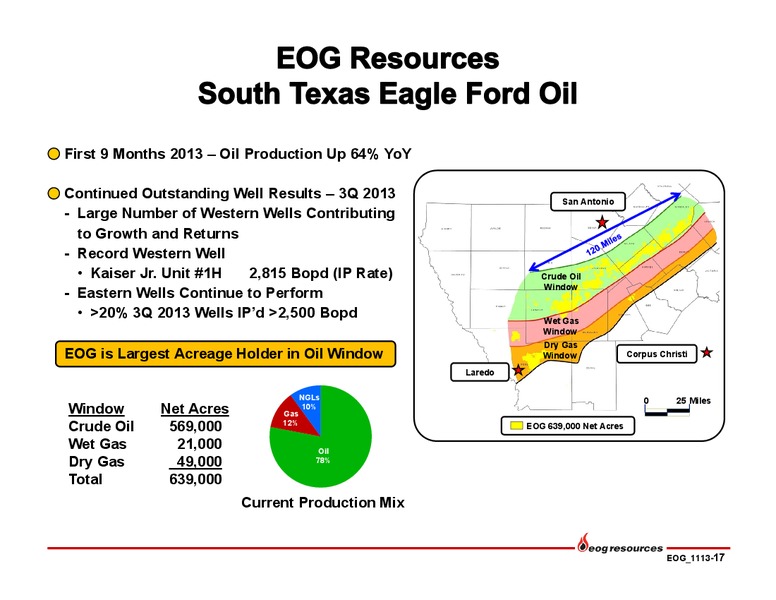 Q3 2013 Earnings Call – EOG Resources, Inc. – slide 18