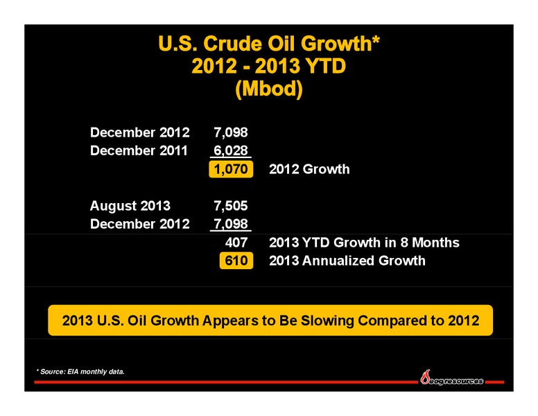 BAML Global Energy Conference – EOG Resources, Inc. – slide 9