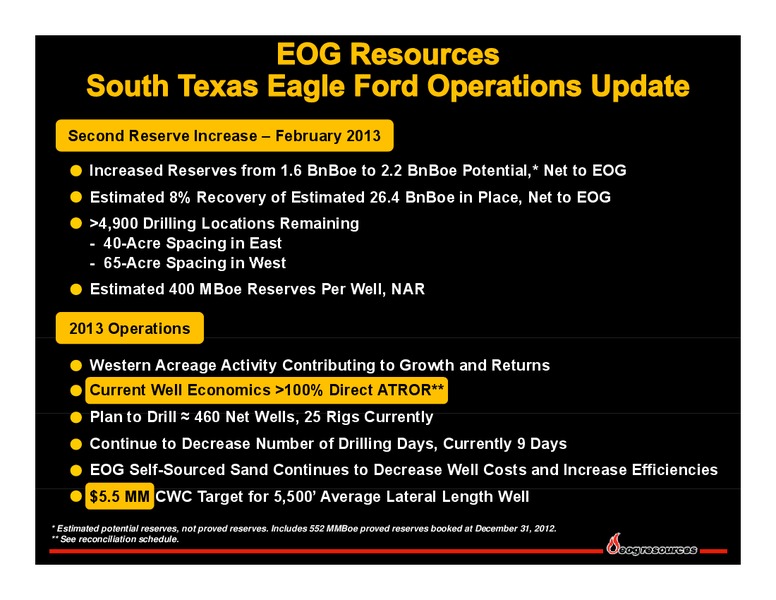 BAML Global Energy Conference – EOG Resources, Inc. – slide 19