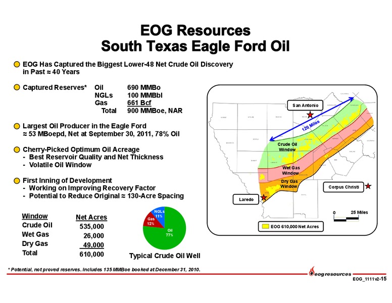 Jefferies 2nd Annual Global Energy Conference – EOG Resources, Inc. – slide 16