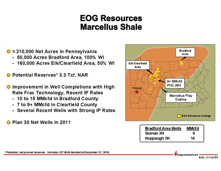 Jefferies 2nd Annual Global Energy Conference – EOG Resources, Inc. – slide 24