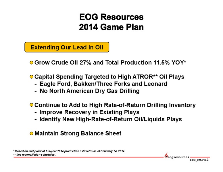 Investor Presentation – EOG Resources, Inc. – slide 4