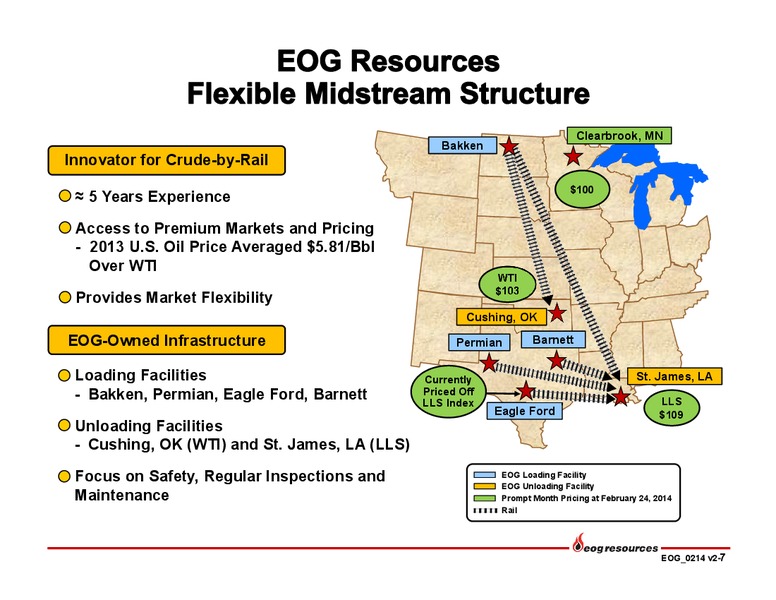 Investor Presentation – EOG Resources, Inc. – slide 8