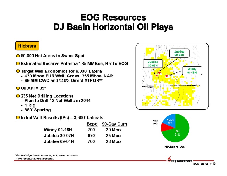 May 2014 Investor Presentation – EOG Resources, Inc. – slide 13