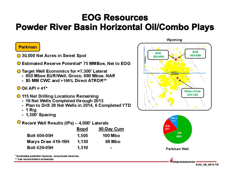 May 2014 Investor Presentation – EOG Resources, Inc. – slide 14