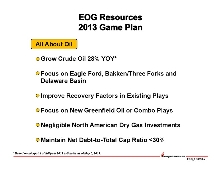 DUG Bakken and More Conference – EOG Resources, Inc. – slide 3