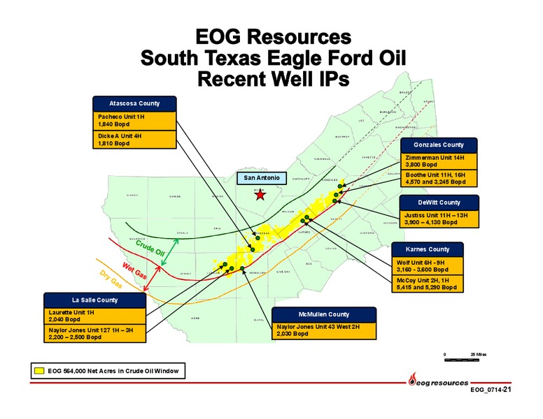 Investor Presentation – EOG Resources, Inc. – slide 22