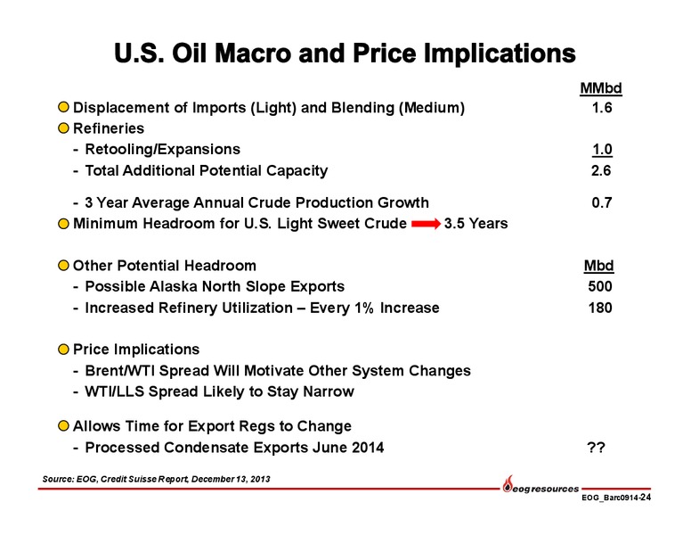 Barclays CEO Energy-Power Conference – EOG Resources, Inc. – slide 25