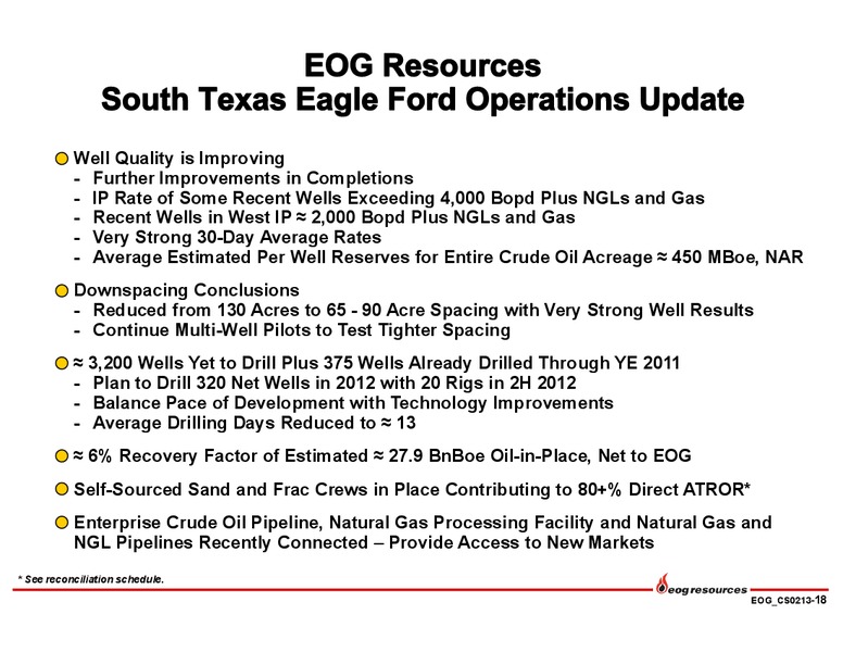 Credit Suisse Energy Summit – EOG Resources, Inc. – slide 19