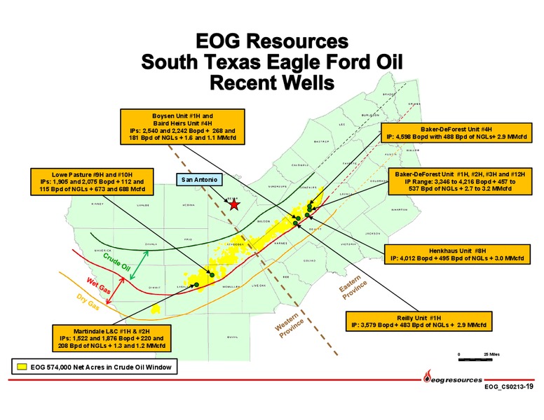 Credit Suisse Energy Summit – EOG Resources, Inc. – slide 20