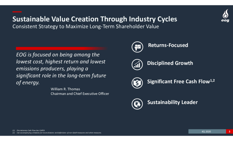 4Q 2020 Investor Presentation – EOG Resources, Inc. – slide 2