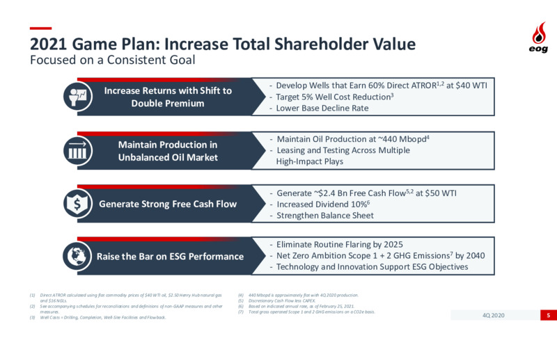 4Q 2020 Investor Presentation – EOG Resources, Inc. – slide 4