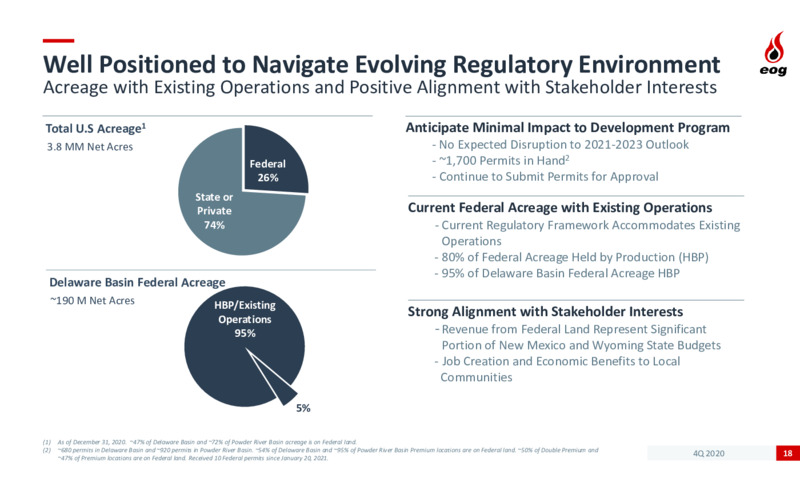 4Q 2020 Investor Presentation – EOG Resources, Inc. – slide 17