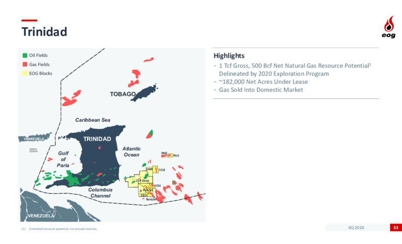4Q 2020 Investor Presentation – EOG Resources, Inc. – slide 52