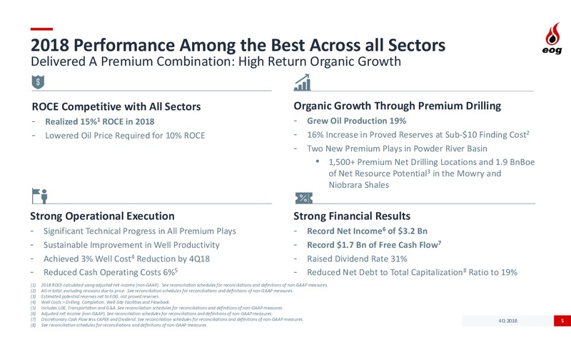 4Q 2018 and 2019 Development Plan – EOG Resources, Inc. – slide 4