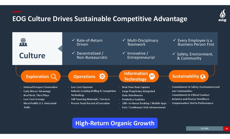 4Q 2018 and 2019 Development Plan – EOG Resources, Inc. – slide 15