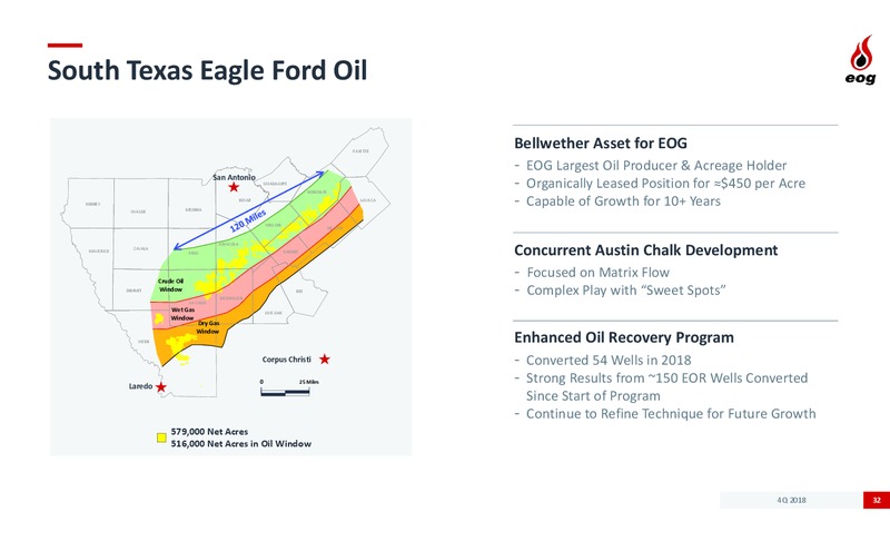 4Q 2018 and 2019 Development Plan – EOG Resources, Inc. – slide 31