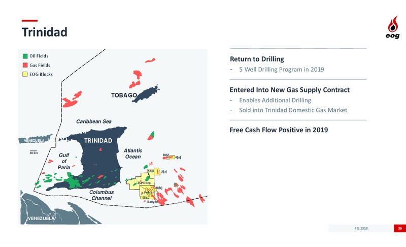 4Q 2018 and 2019 Development Plan – EOG Resources, Inc. – slide 35