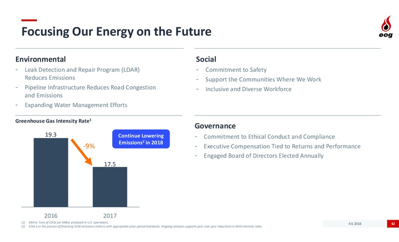 4Q 2018 and 2019 Development Plan – EOG Resources, Inc. – slide 41
