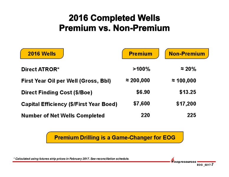 4Q 2016 – EOG Resources, Inc. – slide 6