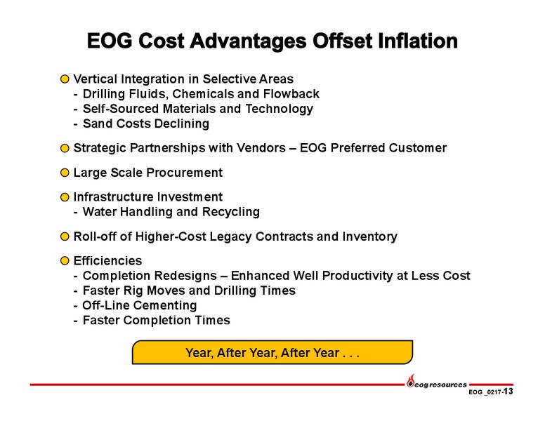 4Q 2016 – EOG Resources, Inc. – slide 12