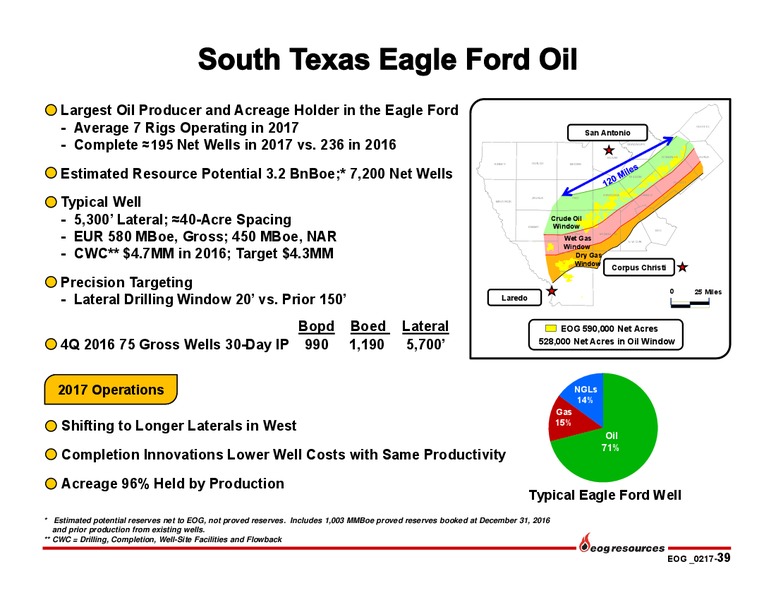 4Q 2016 – EOG Resources, Inc. – slide 38