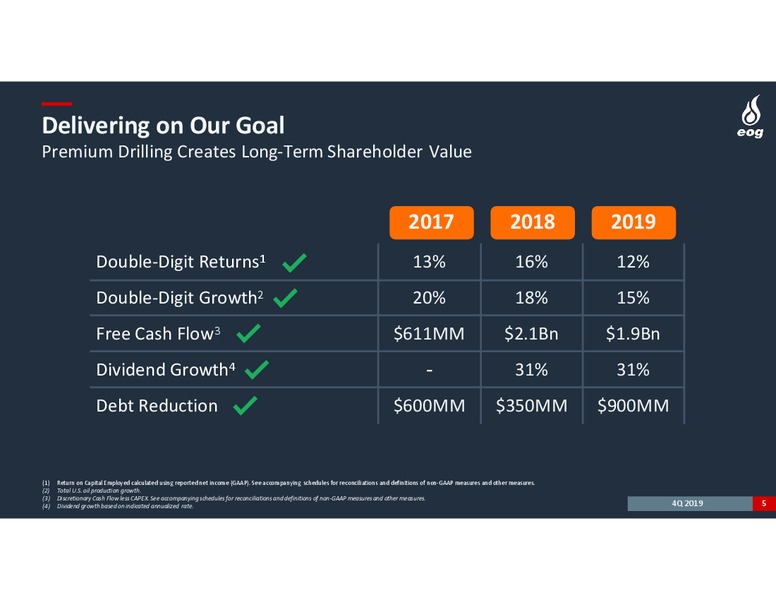 4Q 2019 Earnings Presentation – EOG Resources, Inc. – slide 3