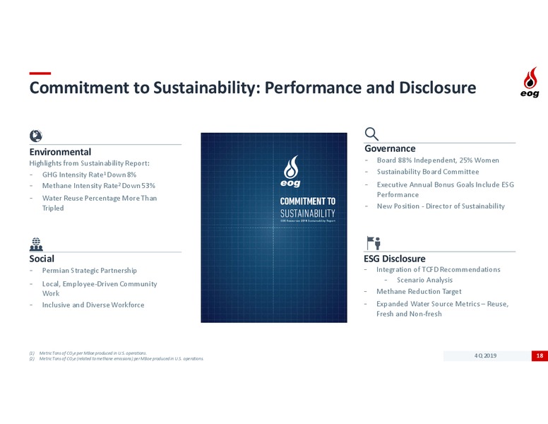 4Q 2019 Earnings Presentation – EOG Resources, Inc. – slide 16