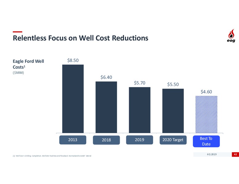 4Q 2019 Earnings Presentation – EOG Resources, Inc. – slide 40