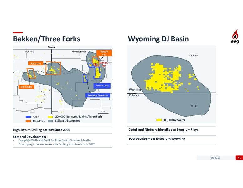4Q 2019 Earnings Presentation – EOG Resources, Inc. – slide 43