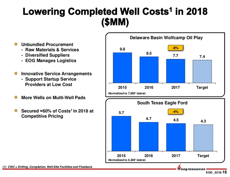 4Q 2017 Earnings Presentation – EOG Resources, Inc. – slide 15