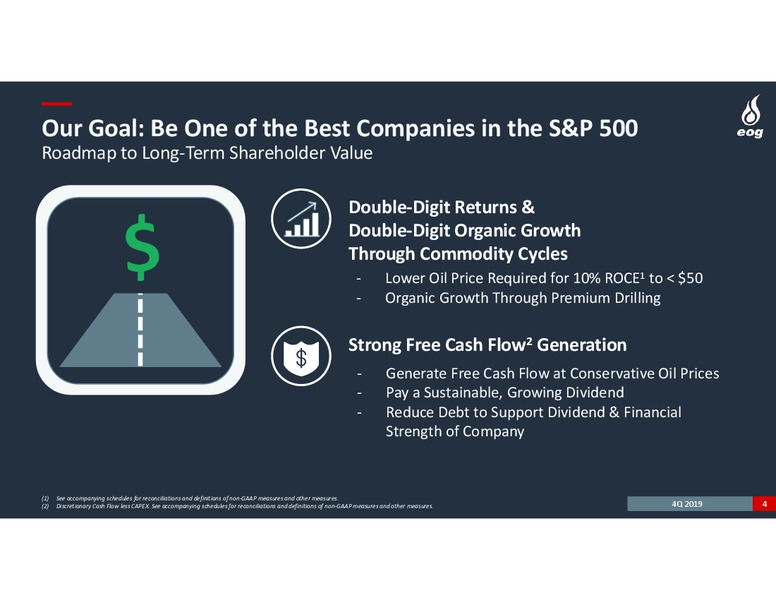 4Q 2019 Earnings Presentation – EOG Resources, Inc. – slide 2