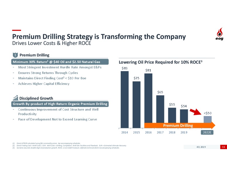 4Q 2019 Earnings Presentation – EOG Resources, Inc. – slide 9