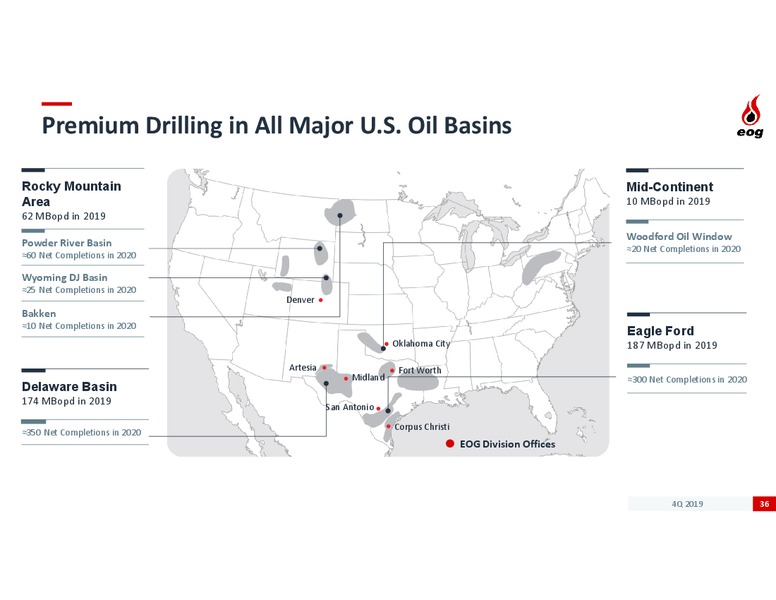4Q 2019 Earnings Presentation – EOG Resources, Inc. – slide 34