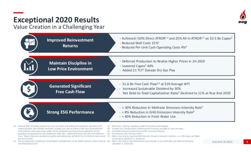 Evercore ISI Elite Energy Summit – EOG Resources, Inc. – slide 3