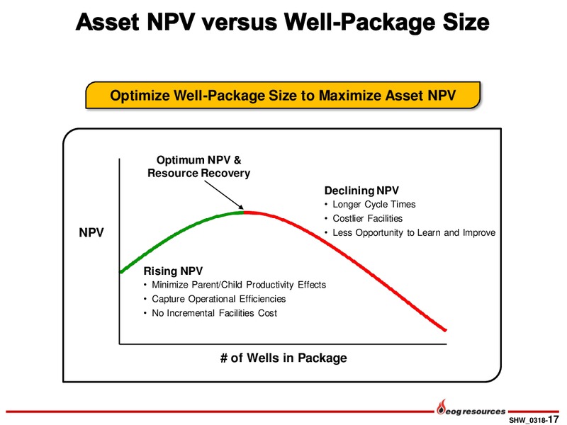 Scotia Howard Weil 2018 Energy Conference – EOG Resources, Inc. – slide 16