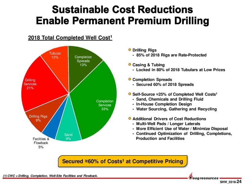Scotia Howard Weil 2018 Energy Conference – EOG Resources, Inc. – slide 23