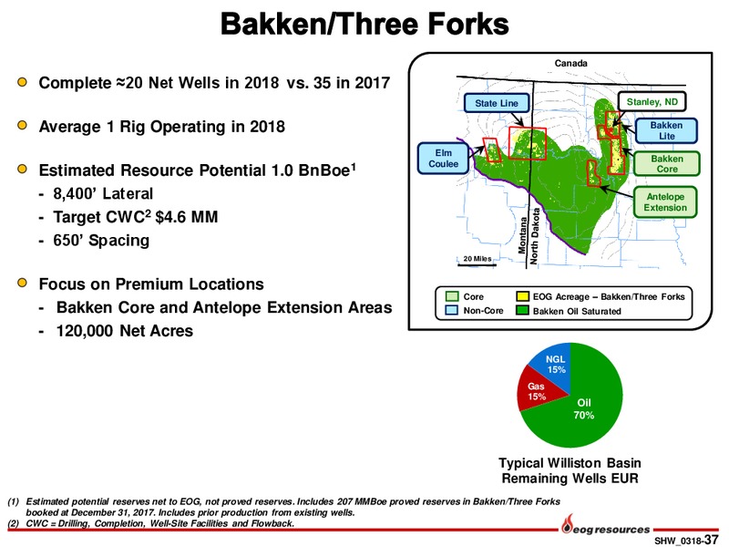 Scotia Howard Weil 2018 Energy Conference – EOG Resources, Inc. – slide 36