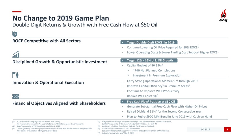 1Q 2019 Earnings Presentation – EOG Resources, Inc. – slide 5