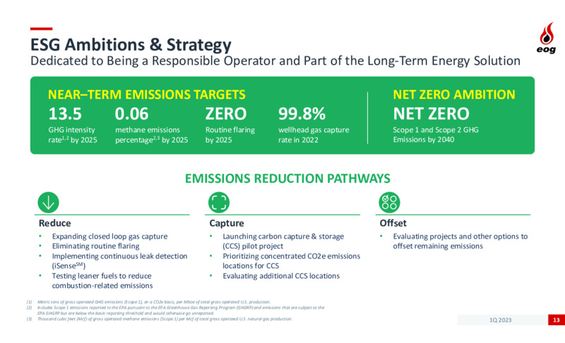 1Q 2023 Earnings Presentation – EOG Resources, Inc. – slide 13