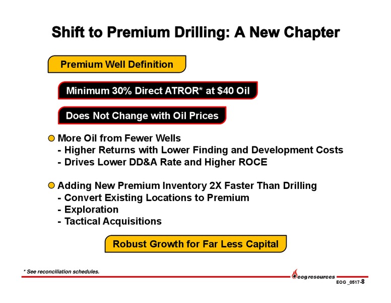 First Quarter Investor Presentation – EOG Resources, Inc. – slide 7