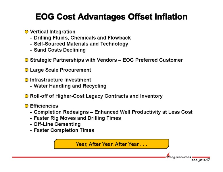 First Quarter Investor Presentation – EOG Resources, Inc. – slide 16