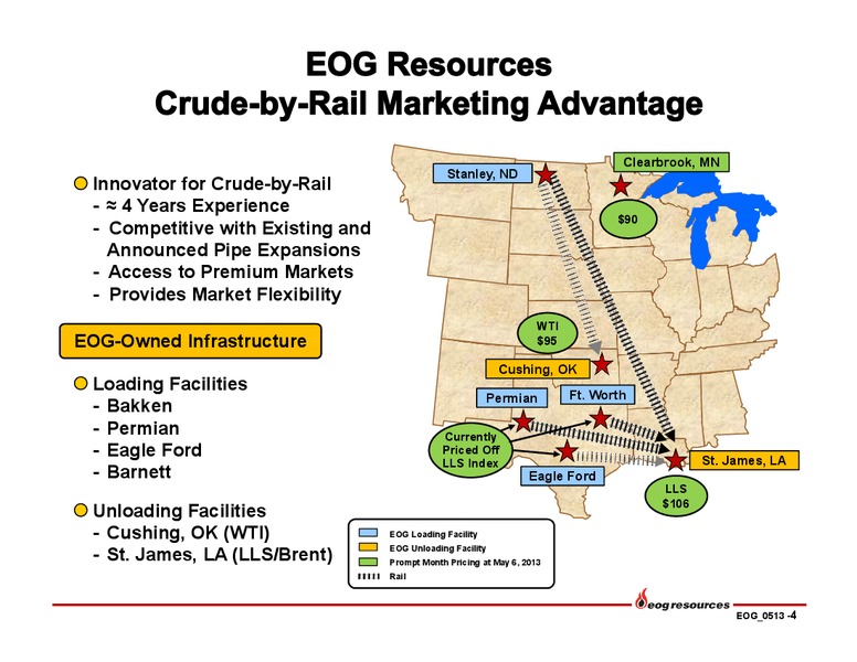 Q1 2013 Earnings Call – EOG Resources, Inc. – slide 5