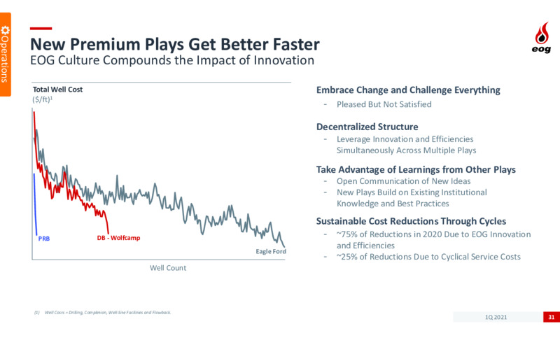 First Quarter 2021 Presentation – EOG Resources, Inc. – slide 30