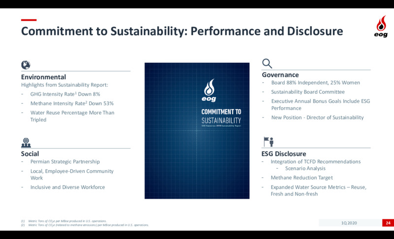 1Q 2020 Earnings Results – EOG Resources, Inc. – slide 23