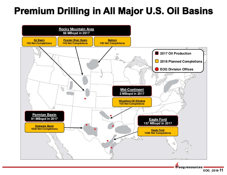 1Q 2018 Earnings Presentation – EOG Resources, Inc. – slide 10